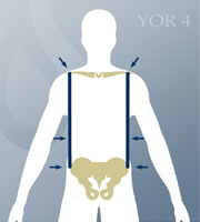 YOR Body Type 4