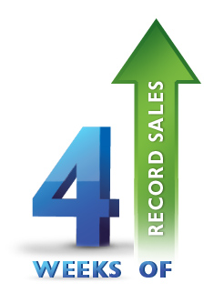 Record Sales