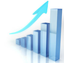 Growth Chart