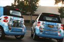 YOR Health Smart Car